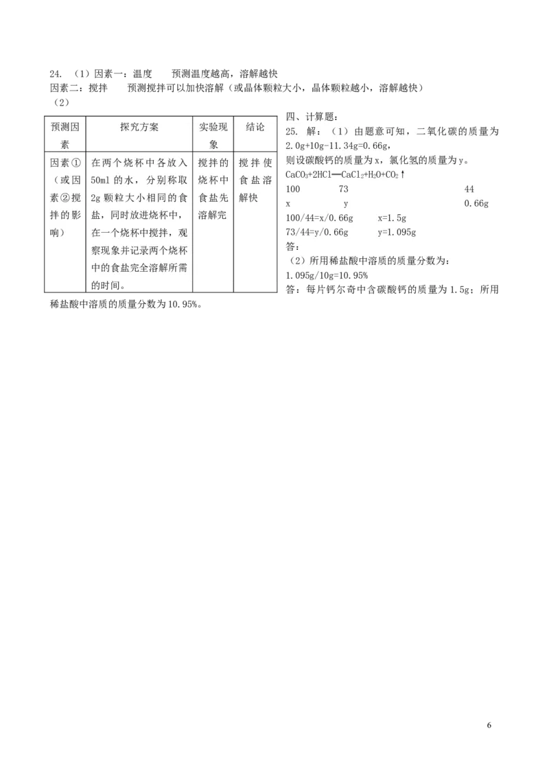 优选人教版初中化学第九单元溶液测试卷_初中化学_01.人教版初中化学_01.初中化学课件PPT--教案--试题_初中化学18年试卷_人教版九年级化学下册2018