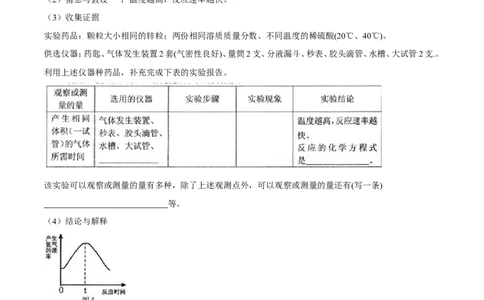 专题23实验设计及实验方案的评价（讲）-备战2017年中考化学二轮复习讲练测（原卷版）_初中化学_01.人教版初中化学_07.初中化学中考总复习
