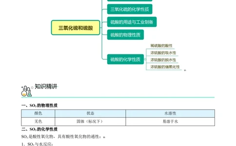 第02讲三氧化硫和硫酸（教师版）-（人教版2019必修第二册）_高化_595801221724高中化学新人教版选择性必修一二三电子版教案PPT课件高中试卷_必修二册（人教版）_讲义
