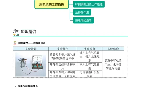 第24讲原电池的工作原理（学生版）-（人教2019选择性必修1）_高化_595801221724高中化学新人教版选择性必修一二三电子版教案PPT课件高中试卷_选择性必修1册（人教版）_讲义
