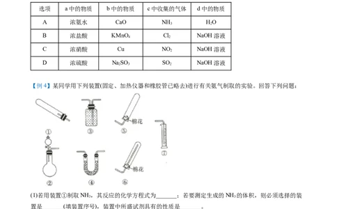 第06讲铵盐（学生版）-（人教版2019必修第二册）_高化_595801221724高中化学新人教版选择性必修一二三电子版教案PPT课件高中试卷_必修二册（人教版）_讲义