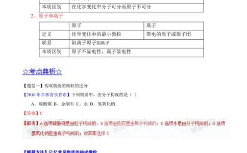 专题01构成物质的微粒（讲）-备战2017年中考化学二轮复习讲练测（解析版）_初中化学_01.人教版初中化学_07.初中化学中考总复习_备战2017年中考化学二轮复习讲练测（讲）