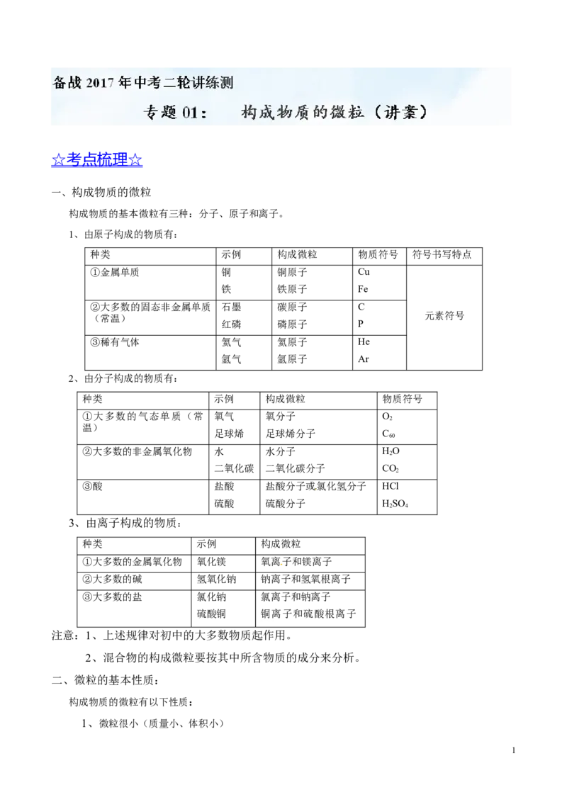 专题01构成物质的微粒（讲）-备战2017年中考化学二轮复习讲练测（解析版）_初中化学_01.人教版初中化学_07.初中化学中考总复习_备战2017年中考化学二轮复习讲练测（讲）