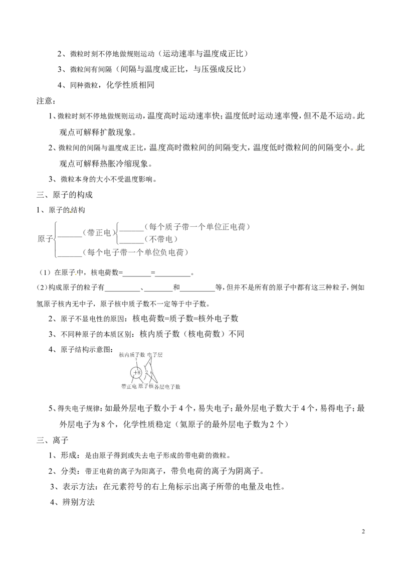 专题01构成物质的微粒（讲）-备战2017年中考化学二轮复习讲练测（解析版）_初中化学_01.人教版初中化学_07.初中化学中考总复习_备战2017年中考化学二轮复习讲练测（讲）