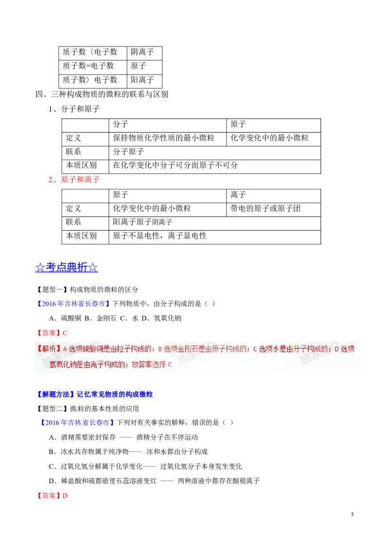 专题01构成物质的微粒（讲）-备战2017年中考化学二轮复习讲练测（解析版）_初中化学_01.人教版初中化学_07.初中化学中考总复习_备战2017年中考化学二轮复习讲练测（讲）