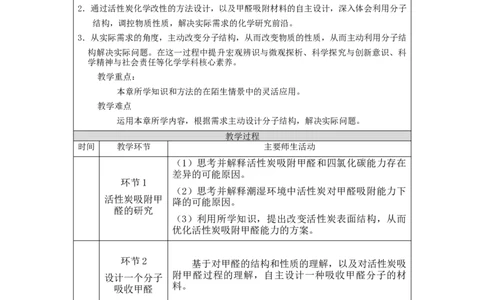 分子结构与性质复习（第二课时）-教学设计_高化_2025春-人教版高中化学_04新版高中化学选择性必修2_02教案_第二章分子结构与性质复习教学设计（2课时）