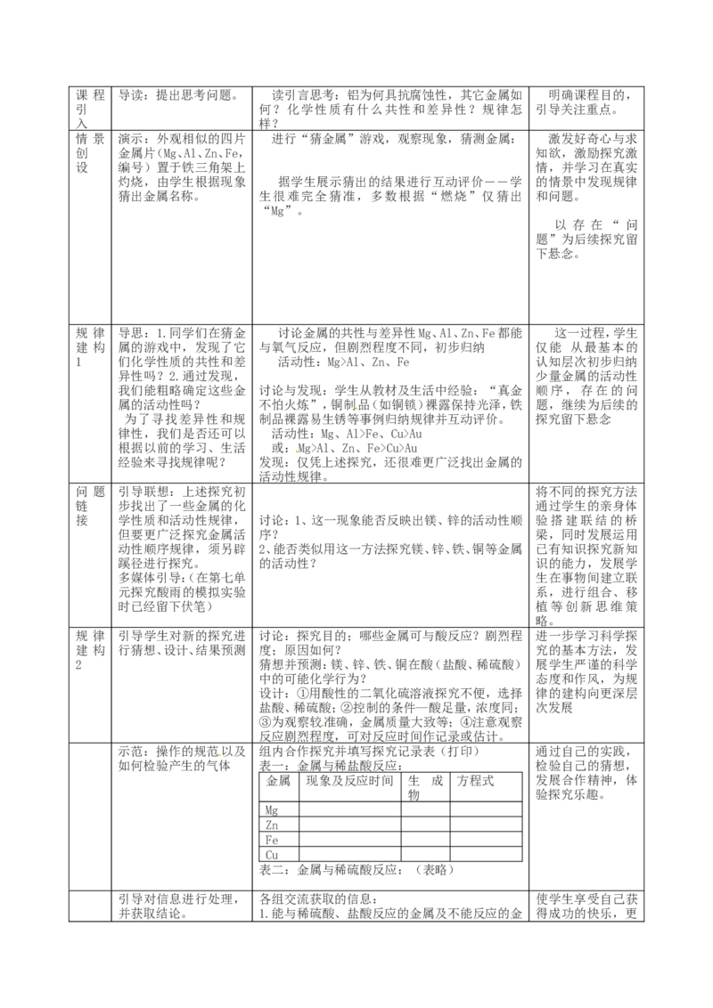 九年级化学下册-第八单元-金属和金属材料-课题2-金属的化学性质教案2-新人教版_初中化学_01.人教版初中化学_01.初中化学课件PPT--教案--试题_初中化学&mdash;课件&mdash;教案&mdash;试题-推荐