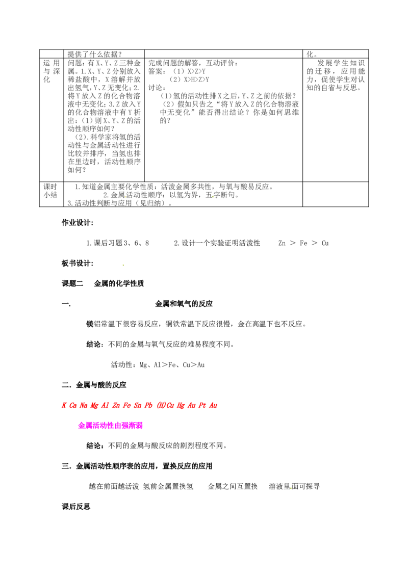 九年级化学下册-第八单元-金属和金属材料-课题2-金属的化学性质教案2-新人教版_初中化学_01.人教版初中化学_01.初中化学课件PPT--教案--试题_初中化学&mdash;课件&mdash;教案&mdash;试题-推荐
