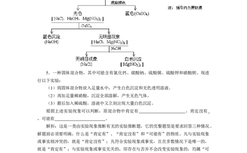 初中化学总复习&mdash;&mdash;化学实验_初中化学_01.人教版初中化学_12.中考化学（赠送）