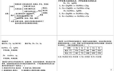 一轮复习：中考化学物质金属和金属材料（一）_初中化学_01.人教版初中化学_02.初中化学教学视频_2.初中化学--教学视频--带讲义_初三化学中考总复习（通用版）