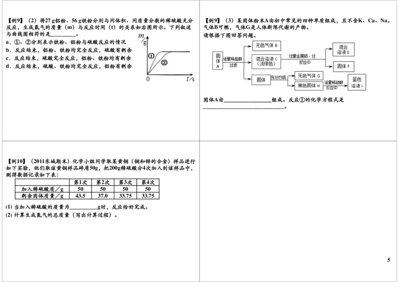 一轮复习：中考化学物质金属和金属材料（一）_初中化学_01.人教版初中化学_02.初中化学教学视频_2.初中化学--教学视频--带讲义_初三化学中考总复习（通用版）