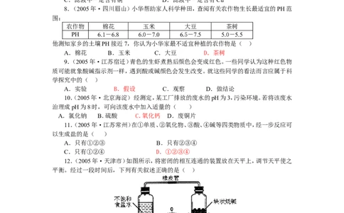 8年中考（2005-2012）全国各地中考化学真题分类汇编第10单元酸和碱_初中化学_01.人教版初中化学_01.初中化学课件PPT--教案--试题_初中化学全套_化学试题