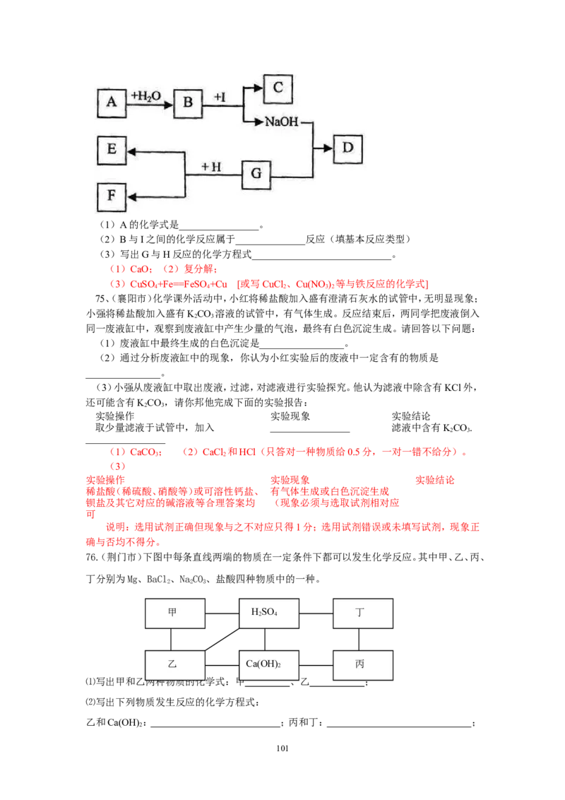 8年中考（2005-2012）全国各地中考化学真题分类汇编第10单元酸和碱_初中化学_01.人教版初中化学_01.初中化学课件PPT--教案--试题_初中化学全套_化学试题