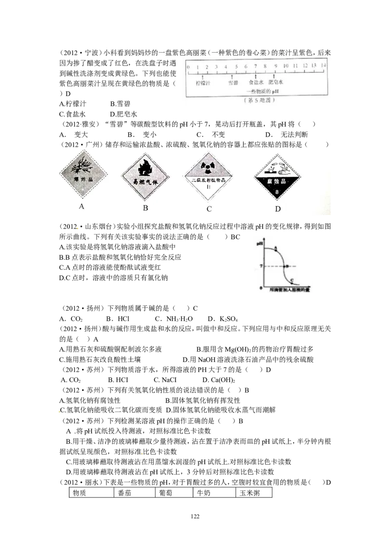 8年中考（2005-2012）全国各地中考化学真题分类汇编第10单元酸和碱_初中化学_01.人教版初中化学_01.初中化学课件PPT--教案--试题_初中化学全套_化学试题