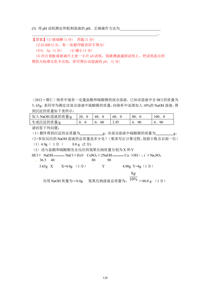 8年中考（2005-2012）全国各地中考化学真题分类汇编第10单元酸和碱_初中化学_01.人教版初中化学_01.初中化学课件PPT--教案--试题_初中化学全套_化学试题