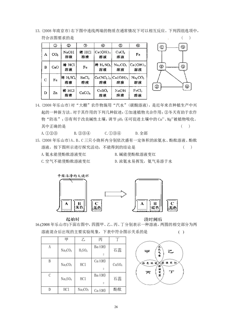 8年中考（2005-2012）全国各地中考化学真题分类汇编第10单元酸和碱_初中化学_01.人教版初中化学_01.初中化学课件PPT--教案--试题_初中化学全套_化学试题