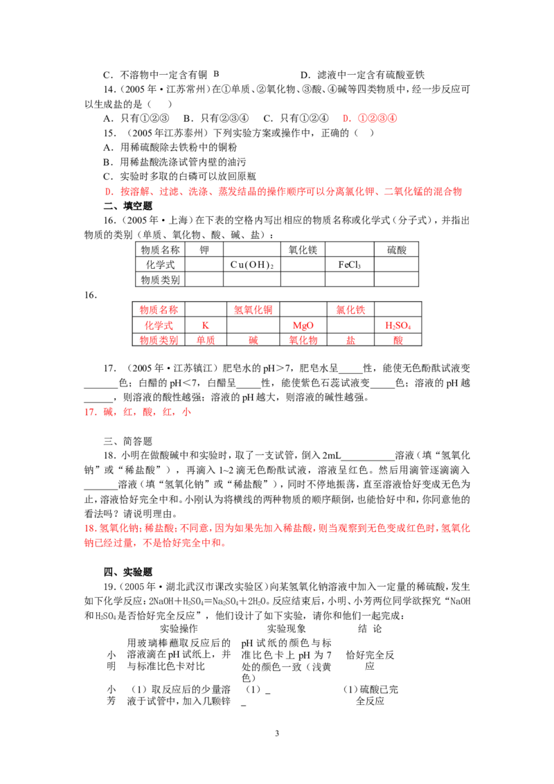 8年中考（2005-2012）全国各地中考化学真题分类汇编第10单元酸和碱_初中化学_01.人教版初中化学_01.初中化学课件PPT--教案--试题_初中化学全套_化学试题