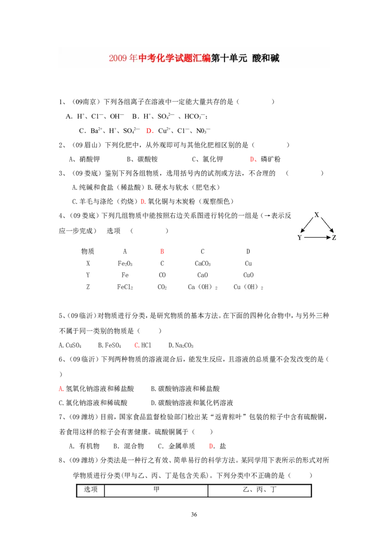 8年中考（2005-2012）全国各地中考化学真题分类汇编第10单元酸和碱_初中化学_01.人教版初中化学_01.初中化学课件PPT--教案--试题_初中化学全套_化学试题