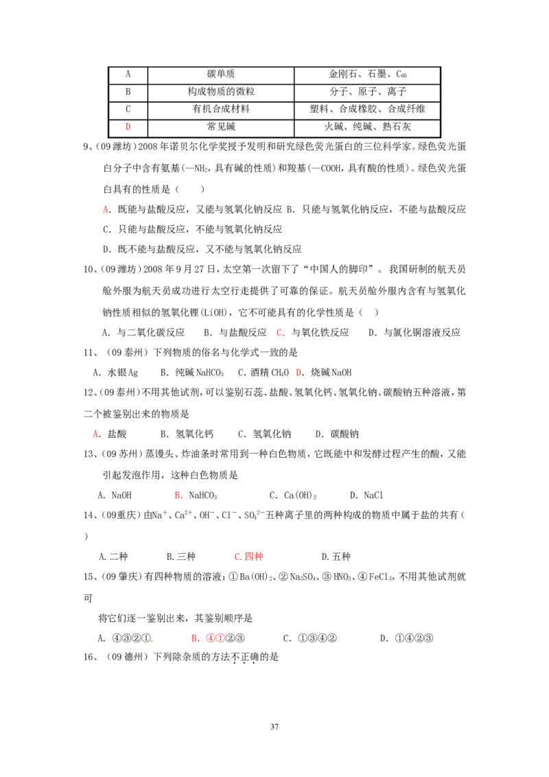 8年中考（2005-2012）全国各地中考化学真题分类汇编第10单元酸和碱_初中化学_01.人教版初中化学_01.初中化学课件PPT--教案--试题_初中化学全套_化学试题