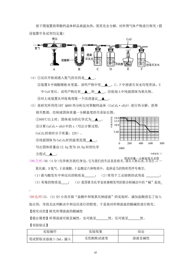 8年中考（2005-2012）全国各地中考化学真题分类汇编第10单元酸和碱_初中化学_01.人教版初中化学_01.初中化学课件PPT--教案--试题_初中化学全套_化学试题