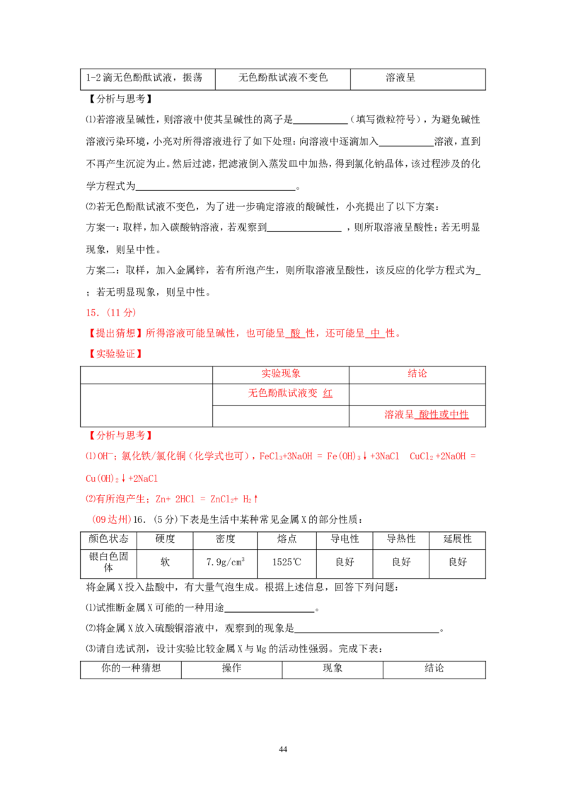 8年中考（2005-2012）全国各地中考化学真题分类汇编第10单元酸和碱_初中化学_01.人教版初中化学_01.初中化学课件PPT--教案--试题_初中化学全套_化学试题