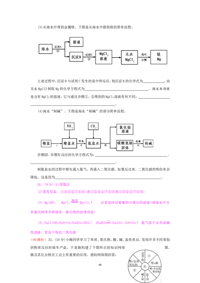 8年中考（2005-2012）全国各地中考化学真题分类汇编第10单元酸和碱_初中化学_01.人教版初中化学_01.初中化学课件PPT--教案--试题_初中化学全套_化学试题