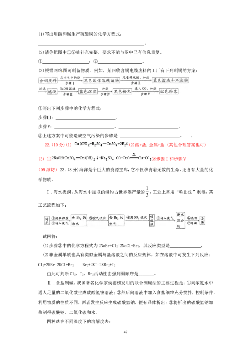 8年中考（2005-2012）全国各地中考化学真题分类汇编第10单元酸和碱_初中化学_01.人教版初中化学_01.初中化学课件PPT--教案--试题_初中化学全套_化学试题