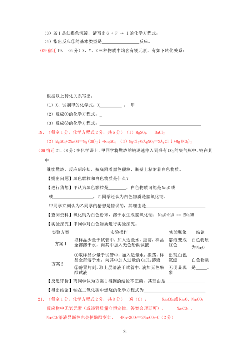 8年中考（2005-2012）全国各地中考化学真题分类汇编第10单元酸和碱_初中化学_01.人教版初中化学_01.初中化学课件PPT--教案--试题_初中化学全套_化学试题