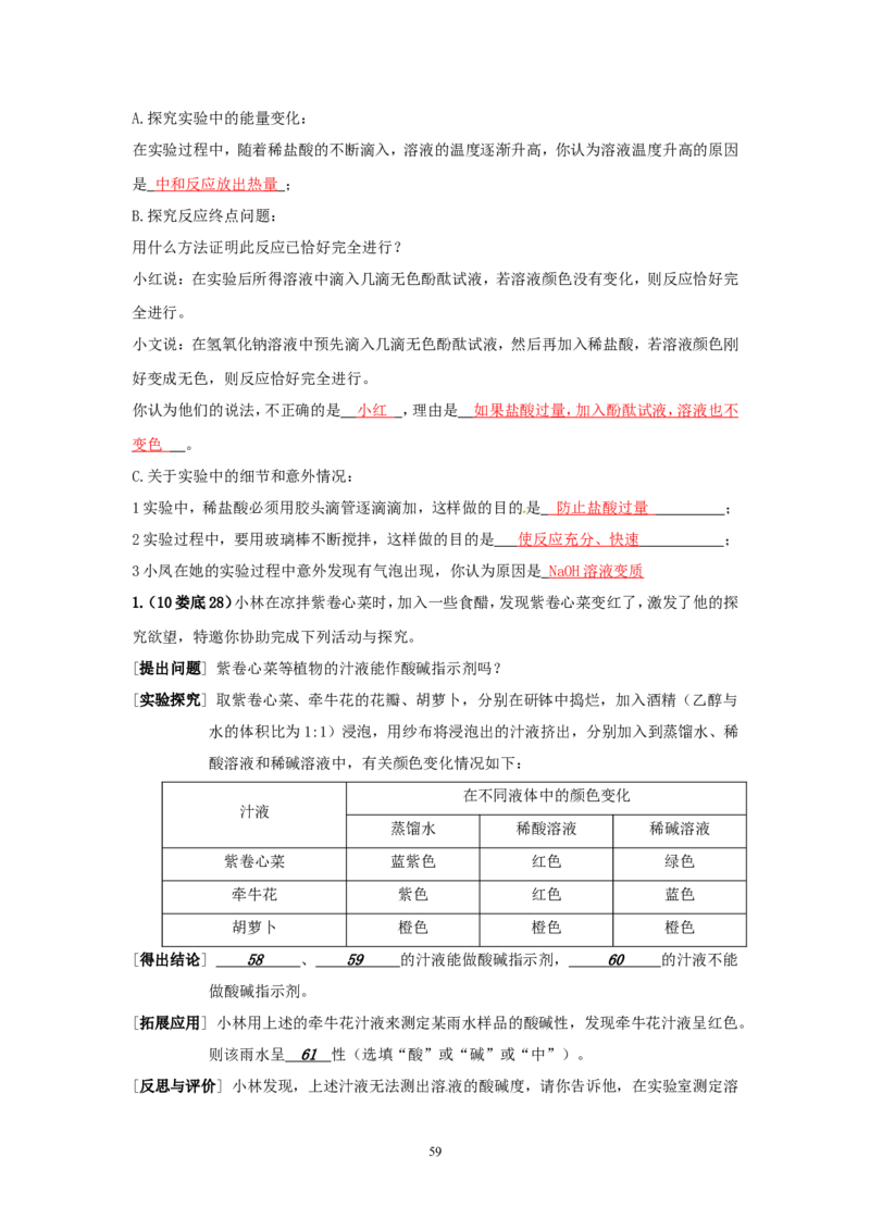8年中考（2005-2012）全国各地中考化学真题分类汇编第10单元酸和碱_初中化学_01.人教版初中化学_01.初中化学课件PPT--教案--试题_初中化学全套_化学试题