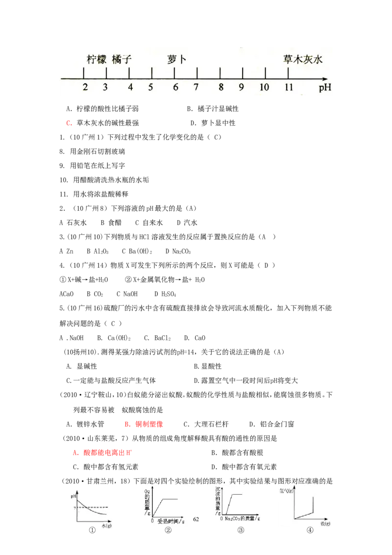8年中考（2005-2012）全国各地中考化学真题分类汇编第10单元酸和碱_初中化学_01.人教版初中化学_01.初中化学课件PPT--教案--试题_初中化学全套_化学试题