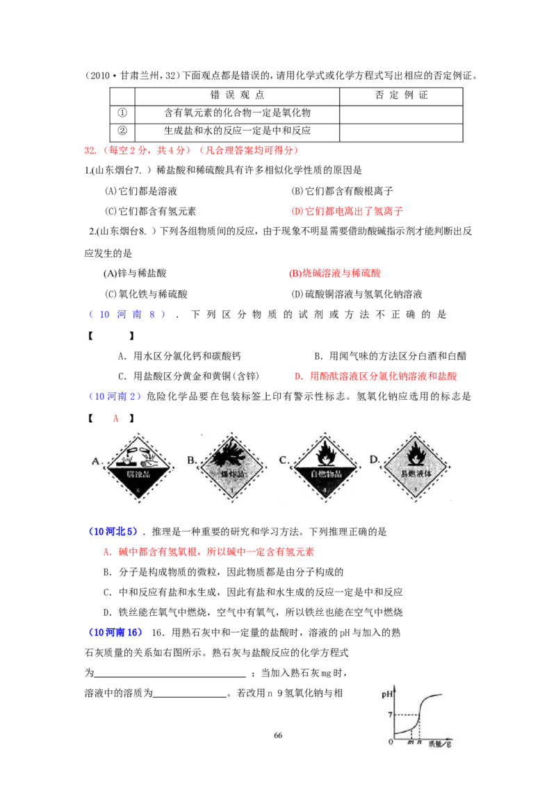 8年中考（2005-2012）全国各地中考化学真题分类汇编第10单元酸和碱_初中化学_01.人教版初中化学_01.初中化学课件PPT--教案--试题_初中化学全套_化学试题