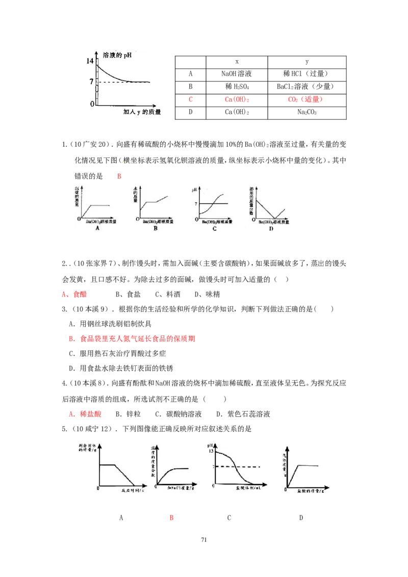 8年中考（2005-2012）全国各地中考化学真题分类汇编第10单元酸和碱_初中化学_01.人教版初中化学_01.初中化学课件PPT--教案--试题_初中化学全套_化学试题