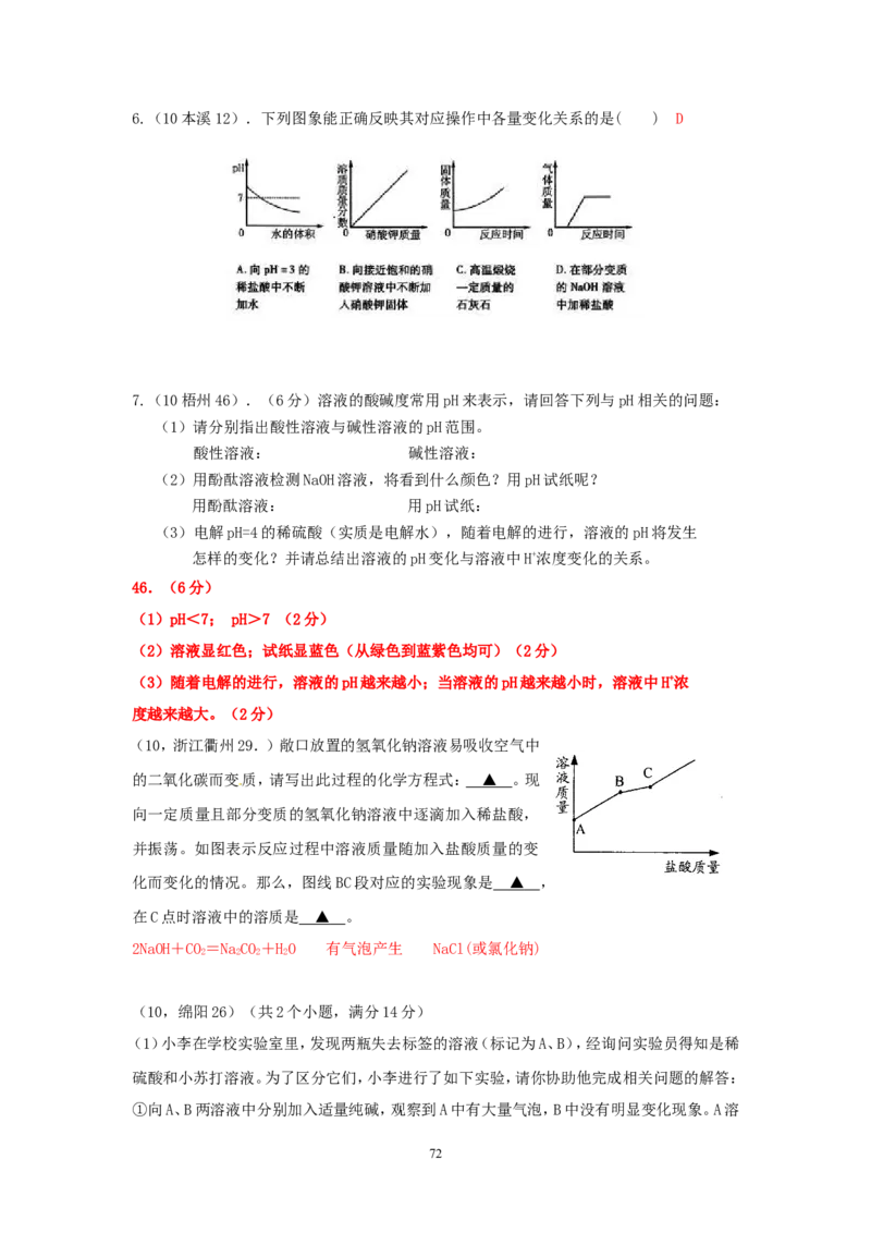8年中考（2005-2012）全国各地中考化学真题分类汇编第10单元酸和碱_初中化学_01.人教版初中化学_01.初中化学课件PPT--教案--试题_初中化学全套_化学试题