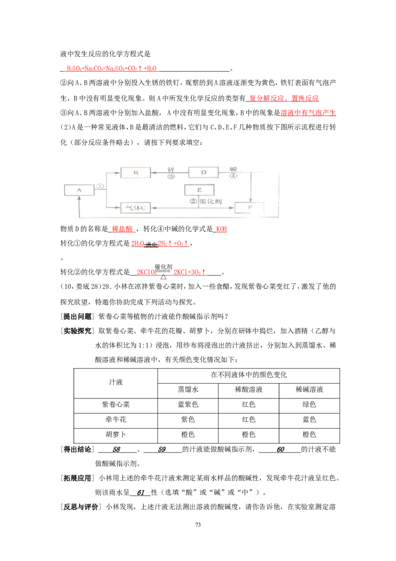8年中考（2005-2012）全国各地中考化学真题分类汇编第10单元酸和碱_初中化学_01.人教版初中化学_01.初中化学课件PPT--教案--试题_初中化学全套_化学试题