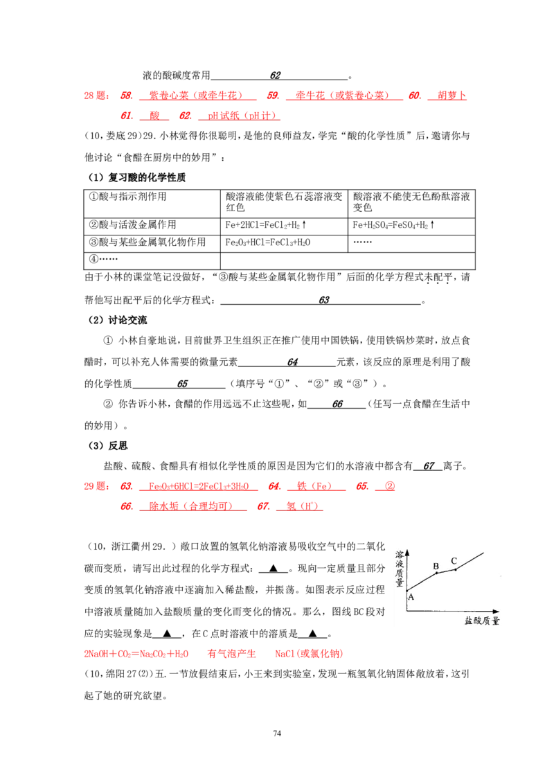 8年中考（2005-2012）全国各地中考化学真题分类汇编第10单元酸和碱_初中化学_01.人教版初中化学_01.初中化学课件PPT--教案--试题_初中化学全套_化学试题