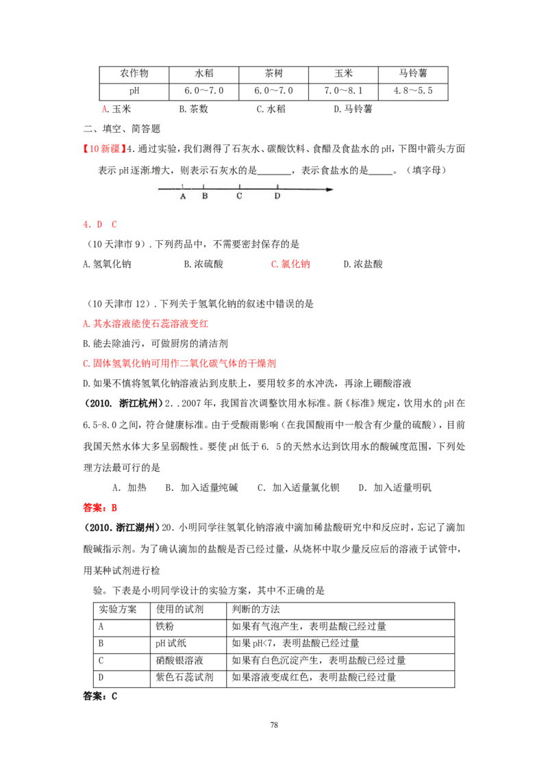 8年中考（2005-2012）全国各地中考化学真题分类汇编第10单元酸和碱_初中化学_01.人教版初中化学_01.初中化学课件PPT--教案--试题_初中化学全套_化学试题