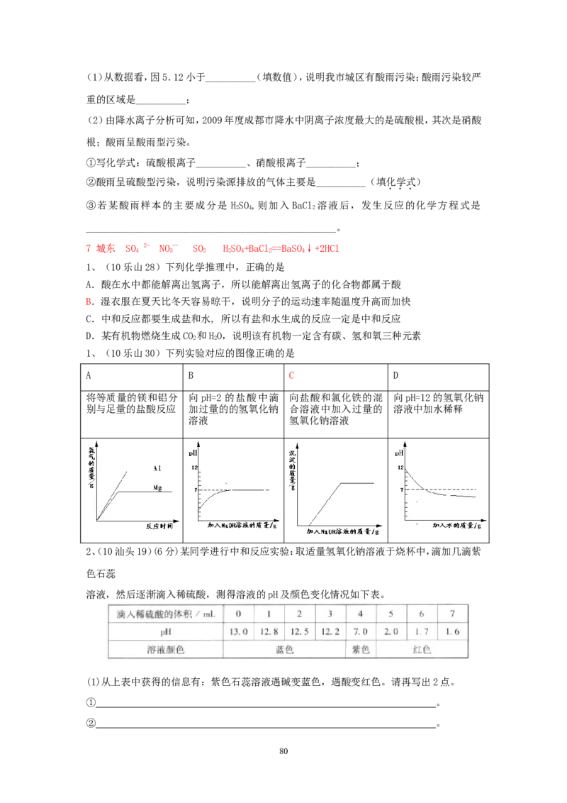 8年中考（2005-2012）全国各地中考化学真题分类汇编第10单元酸和碱_初中化学_01.人教版初中化学_01.初中化学课件PPT--教案--试题_初中化学全套_化学试题