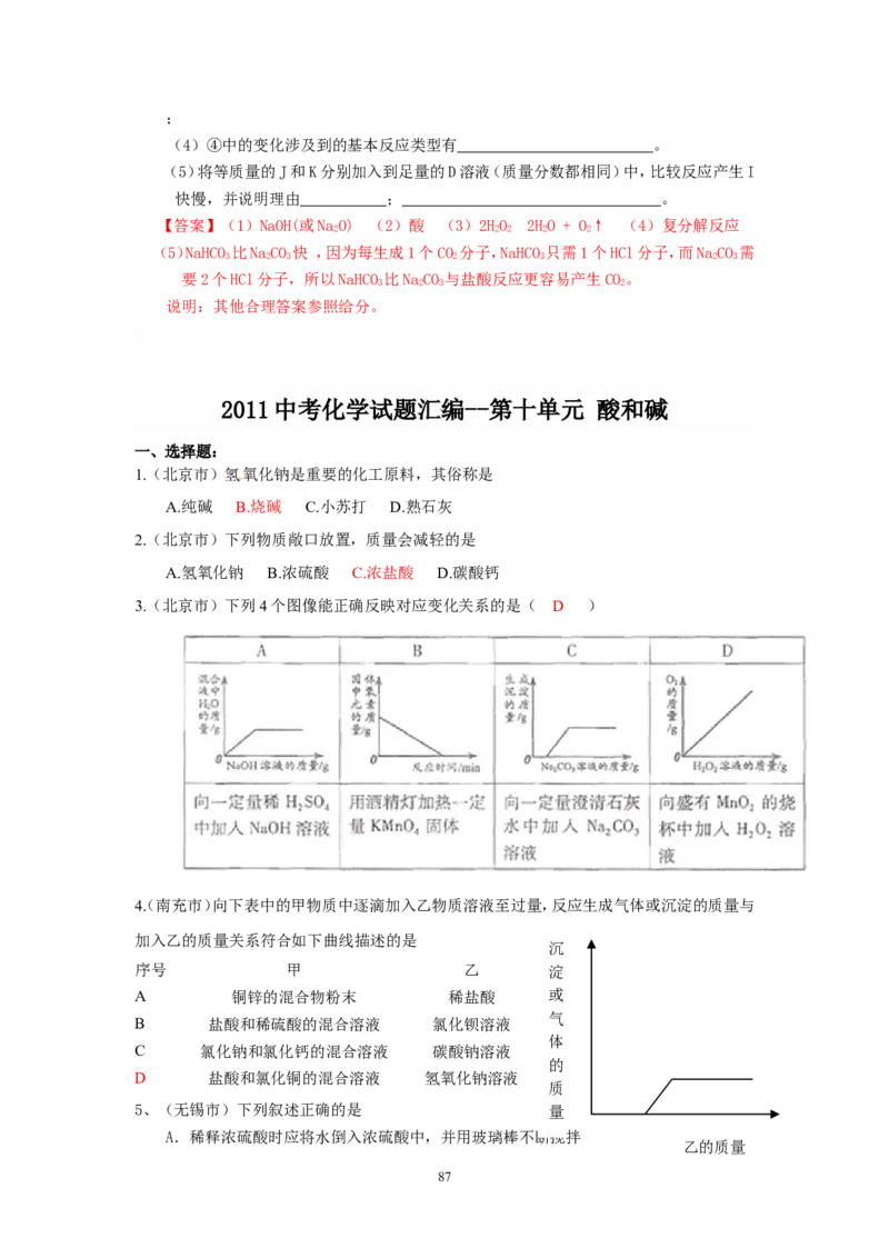 8年中考（2005-2012）全国各地中考化学真题分类汇编第10单元酸和碱_初中化学_01.人教版初中化学_01.初中化学课件PPT--教案--试题_初中化学全套_化学试题
