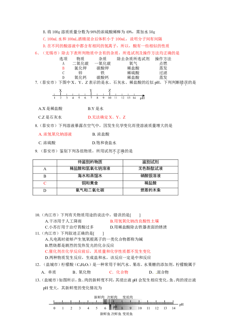 8年中考（2005-2012）全国各地中考化学真题分类汇编第10单元酸和碱_初中化学_01.人教版初中化学_01.初中化学课件PPT--教案--试题_初中化学全套_化学试题