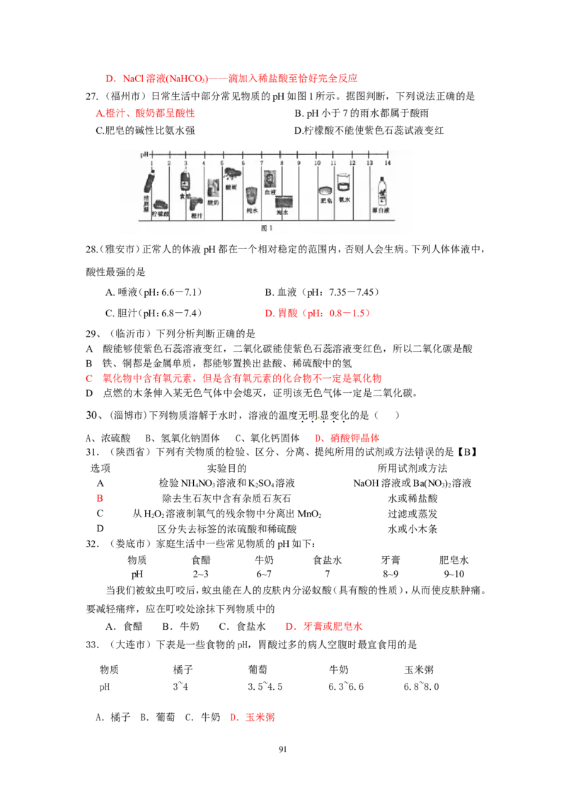 8年中考（2005-2012）全国各地中考化学真题分类汇编第10单元酸和碱_初中化学_01.人教版初中化学_01.初中化学课件PPT--教案--试题_初中化学全套_化学试题