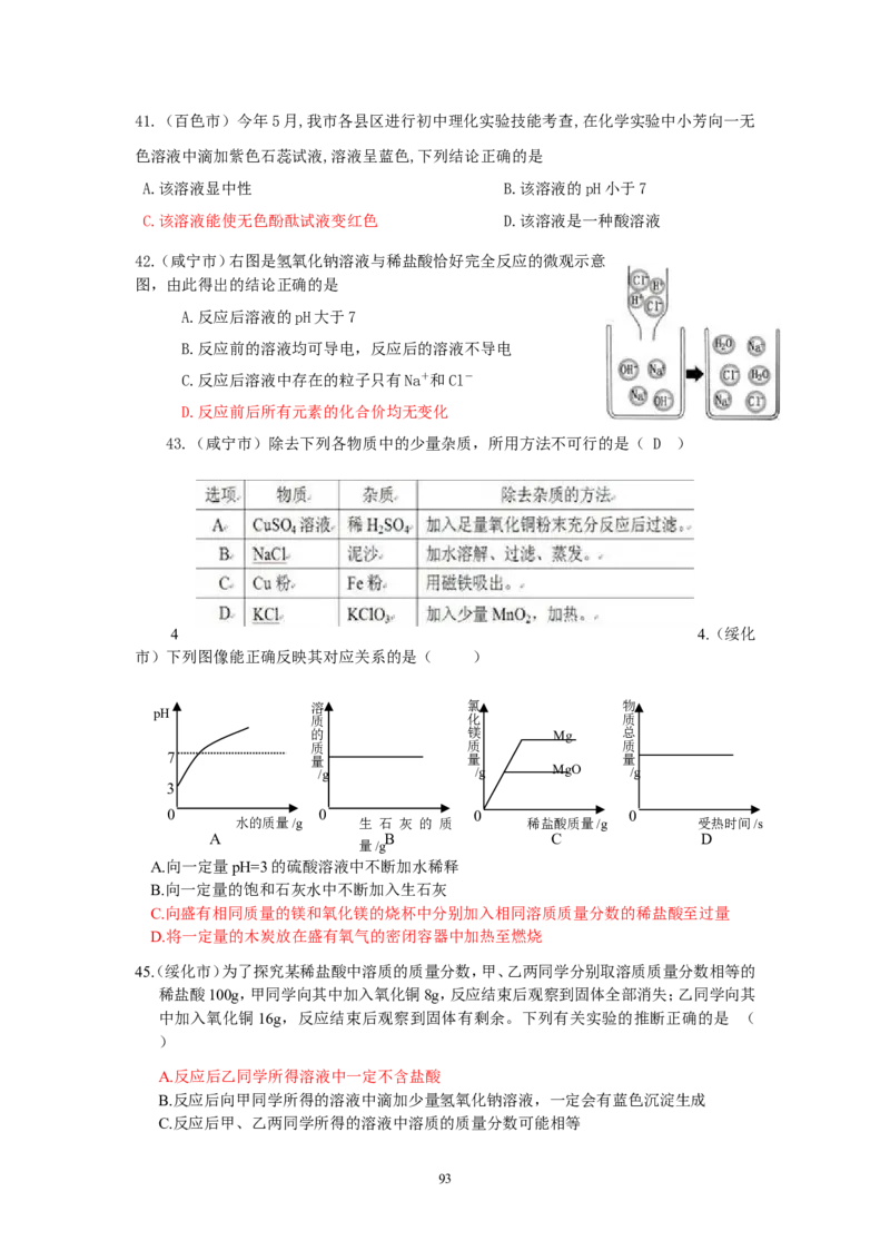 8年中考（2005-2012）全国各地中考化学真题分类汇编第10单元酸和碱_初中化学_01.人教版初中化学_01.初中化学课件PPT--教案--试题_初中化学全套_化学试题