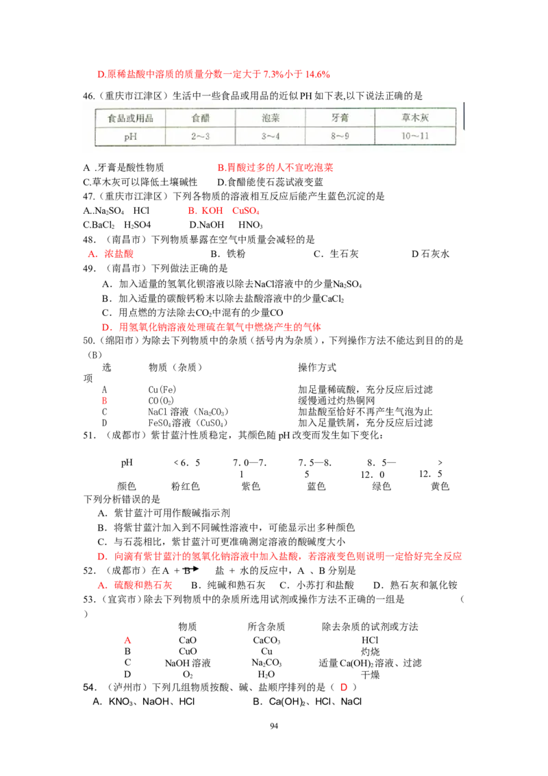 8年中考（2005-2012）全国各地中考化学真题分类汇编第10单元酸和碱_初中化学_01.人教版初中化学_01.初中化学课件PPT--教案--试题_初中化学全套_化学试题