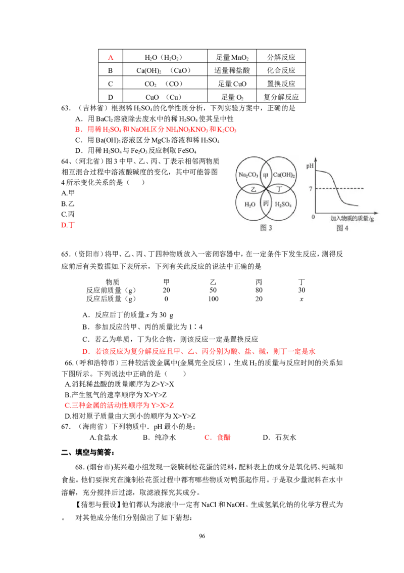 8年中考（2005-2012）全国各地中考化学真题分类汇编第10单元酸和碱_初中化学_01.人教版初中化学_01.初中化学课件PPT--教案--试题_初中化学全套_化学试题