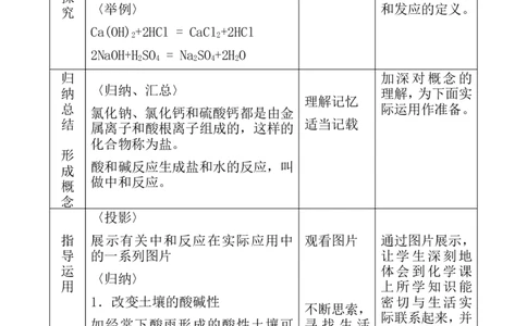 九年级下册化学教学设计第十单元_初中化学_01.人教版初中化学_01.初中化学课件PPT--教案--试题_初中化学&mdash;课件&mdash;教案&mdash;试题-推荐_9年级下课件教案试题_9年级下教案_第10单元