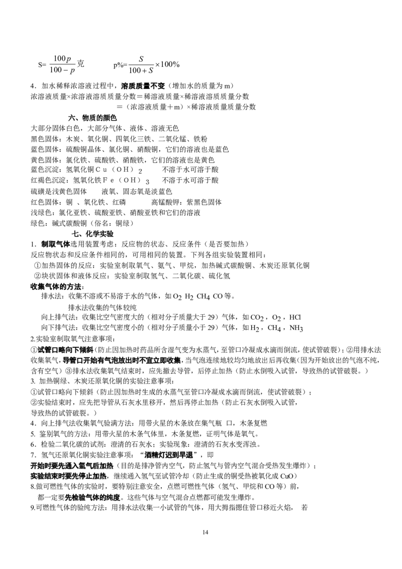 中考化学总复习之方程式及现象总结（经典必备篇）_初中化学_01.人教版初中化学_01.初中化学课件PPT--教案--试题_初中化学全套_化学教案_化学：中考化学复习必背知识整理（3份）