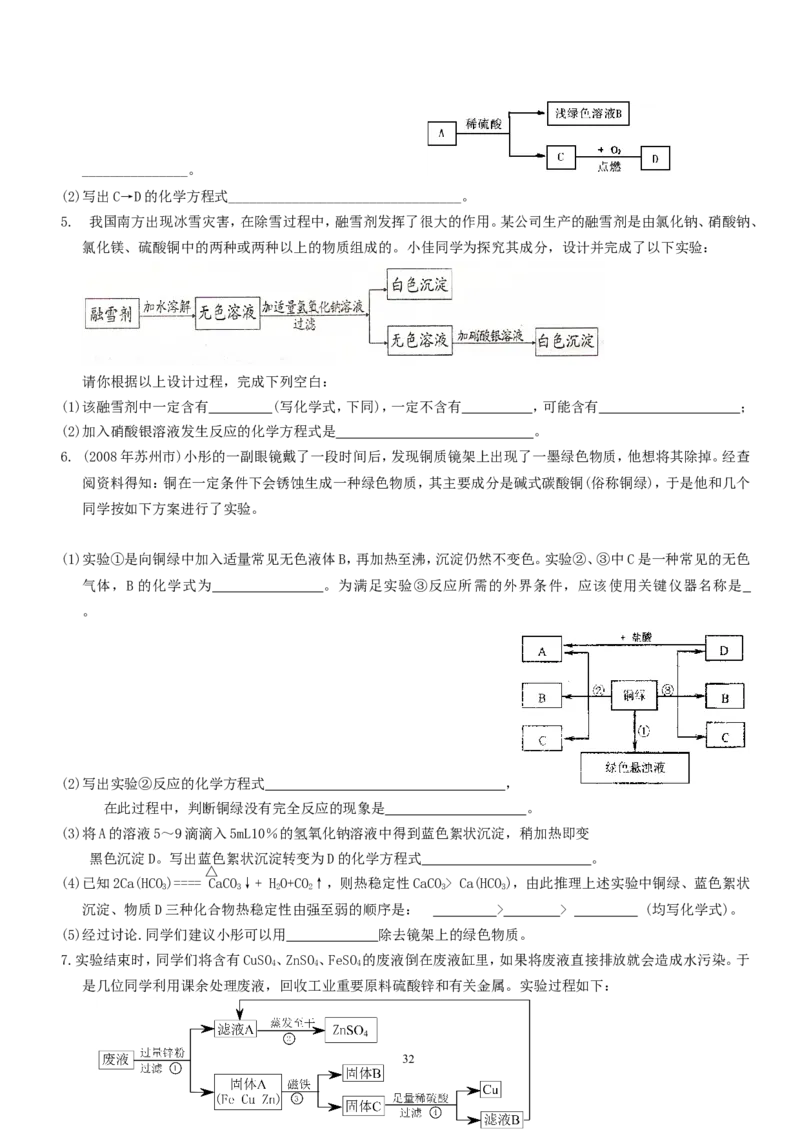 中考化学总复习之方程式及现象总结（经典必备篇）_初中化学_01.人教版初中化学_01.初中化学课件PPT--教案--试题_初中化学全套_化学教案_化学：中考化学复习必背知识整理（3份）
