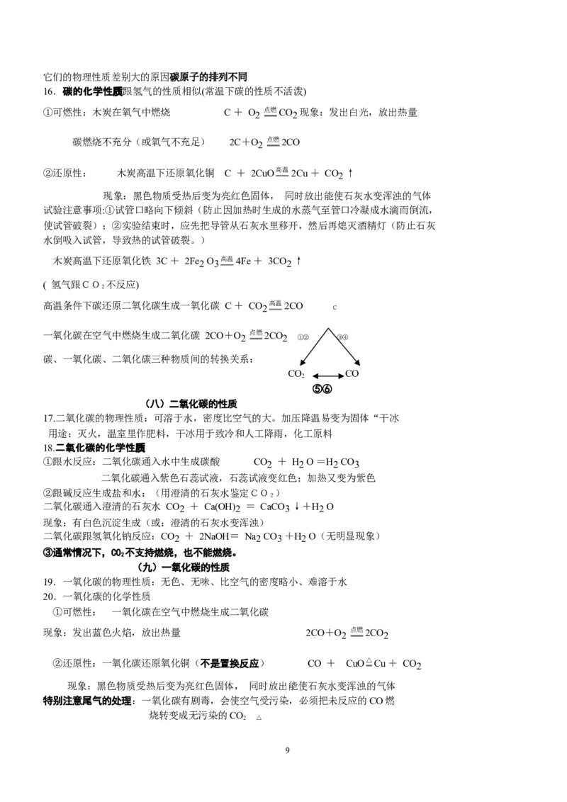 中考化学总复习之方程式及现象总结（经典必备篇）_初中化学_01.人教版初中化学_01.初中化学课件PPT--教案--试题_初中化学全套_化学教案_化学：中考化学复习必背知识整理（3份）