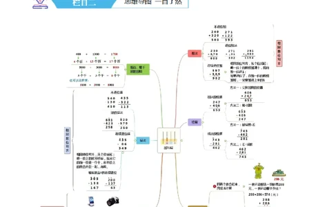 第五讲加与减（导图+知识精讲+易错点拨+9个考点讲练+难度分层练共47题）-（学生版）_26春北师大版数学二下_19、赠送其它资料_二年级数学下册（北师大版）_旧版_母题专项练习-K34_2025版