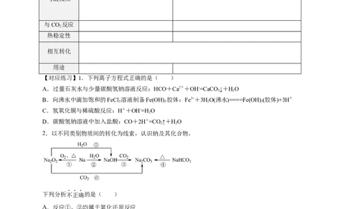 专题2两种重要的钠盐（导学案）-（人教版2019必修第一册）（原卷版）_高化_595801221724高中化学新人教版选择性必修一二三电子版教案PPT课件高中试卷_必修一册（人教版）_导学案