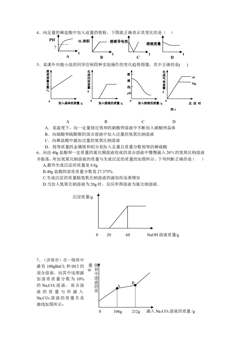 冲刺专题2&mdash;&mdash;化学计算_初中化学_01.人教版初中化学_01.初中化学课件PPT--教案--试题_初中化学全套_化学试题_黄冈中学2010年理科实验班招生考试-蔡河中学冲刺专题